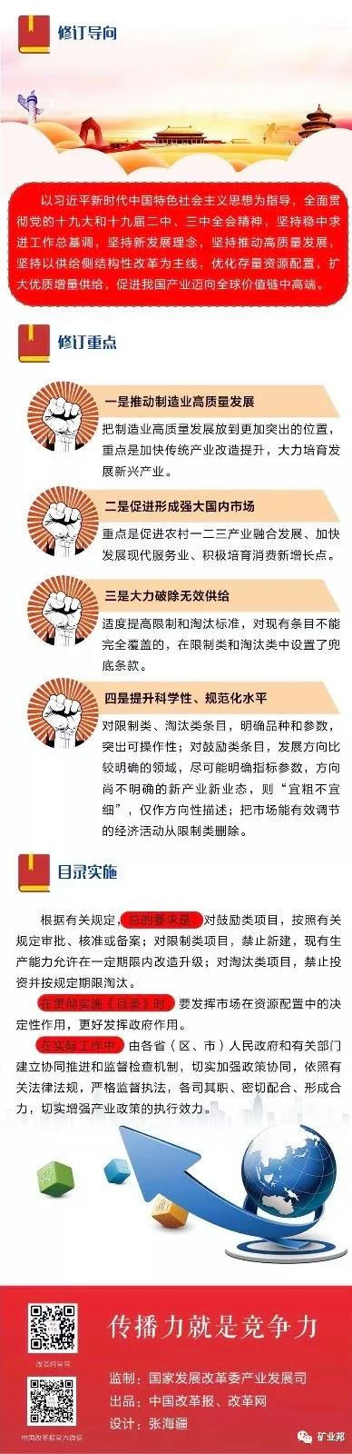 修訂導向